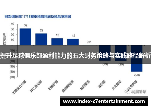 提升足球俱乐部盈利能力的五大财务策略与实践路径解析