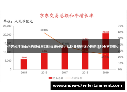 伊万关注侯永永的成长与目标设定分析:从职业规划到心理调适的全方位探讨 伊万关注侯永永的成长与目标设定分析:从职业规划到心理调适的全方位探讨