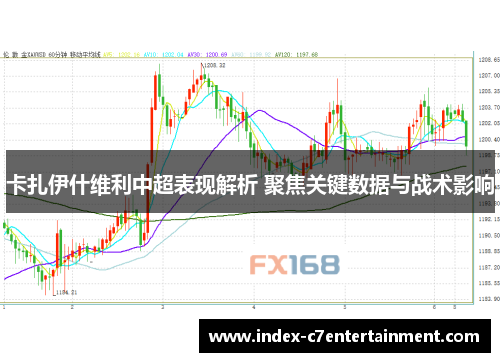 卡扎伊什维利中超表现解析 聚焦关键数据与战术影响