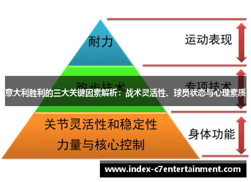 意大利胜利的三大关键因素解析：战术灵活性、球员状态与心理素质