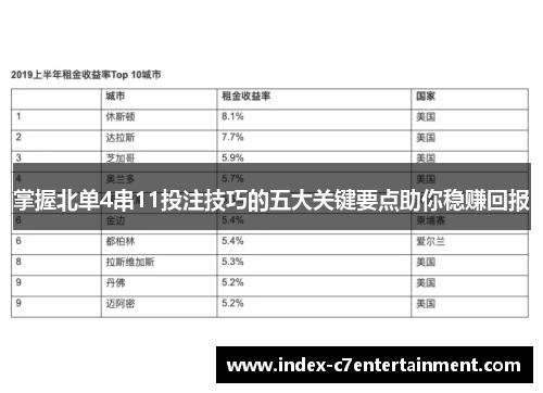 掌握北单4串11投注技巧的五大关键要点助你稳赚回报