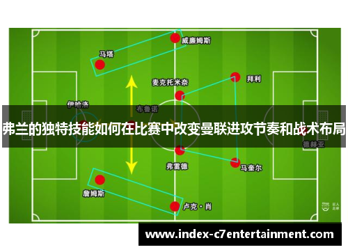 弗兰的独特技能如何在比赛中改变曼联进攻节奏和战术布局