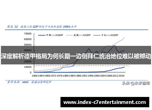 深度解析德甲格局为何长期一边倒拜仁统治地位难以被撼动
