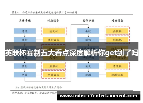 英联杯赛制五大看点深度解析你get到了吗