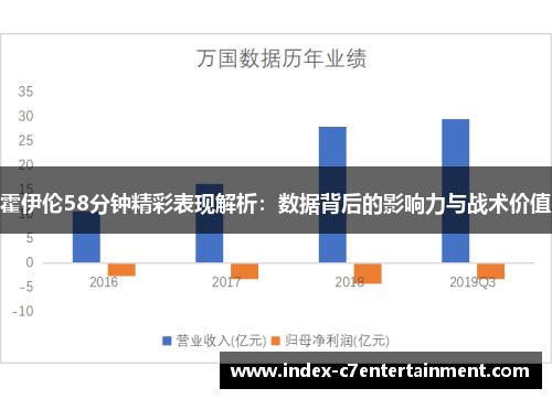 霍伊伦58分钟精彩表现解析:数据背后的影响力与战术价值 霍伊伦58分钟精彩表现解析:数据背后的影响力与战术价值