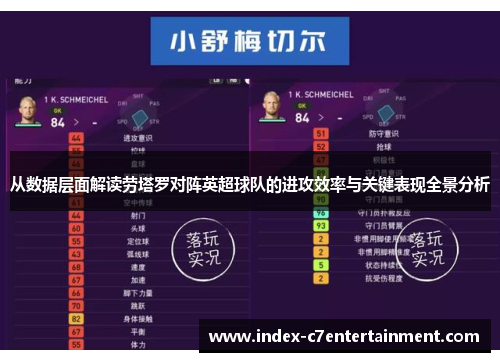 从数据层面解读劳塔罗对阵英超球队的进攻效率与关键表现全景分析 从数据层面解读劳塔罗对阵英超球队的进攻效率与关键表现全景分析