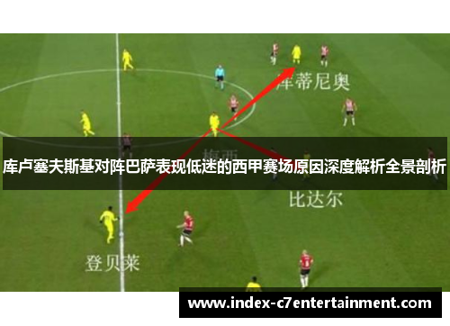 库卢塞夫斯基对阵巴萨表现低迷的西甲赛场原因深度解析全景剖析