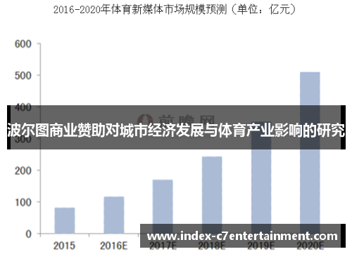 波尔图商业赞助对城市经济发展与体育产业影响的研究 波尔图商业赞助对城市经济发展与体育产业影响的研究
