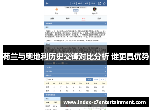 荷兰与奥地利历史交锋对比分析 谁更具优势 荷兰与奥地利历史交锋对比分析 谁更具优势